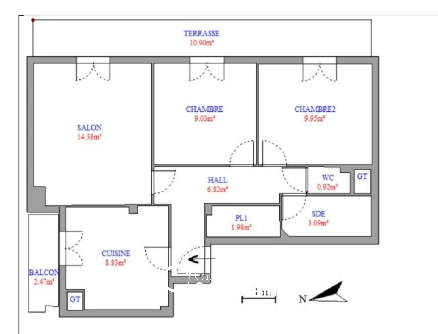 property